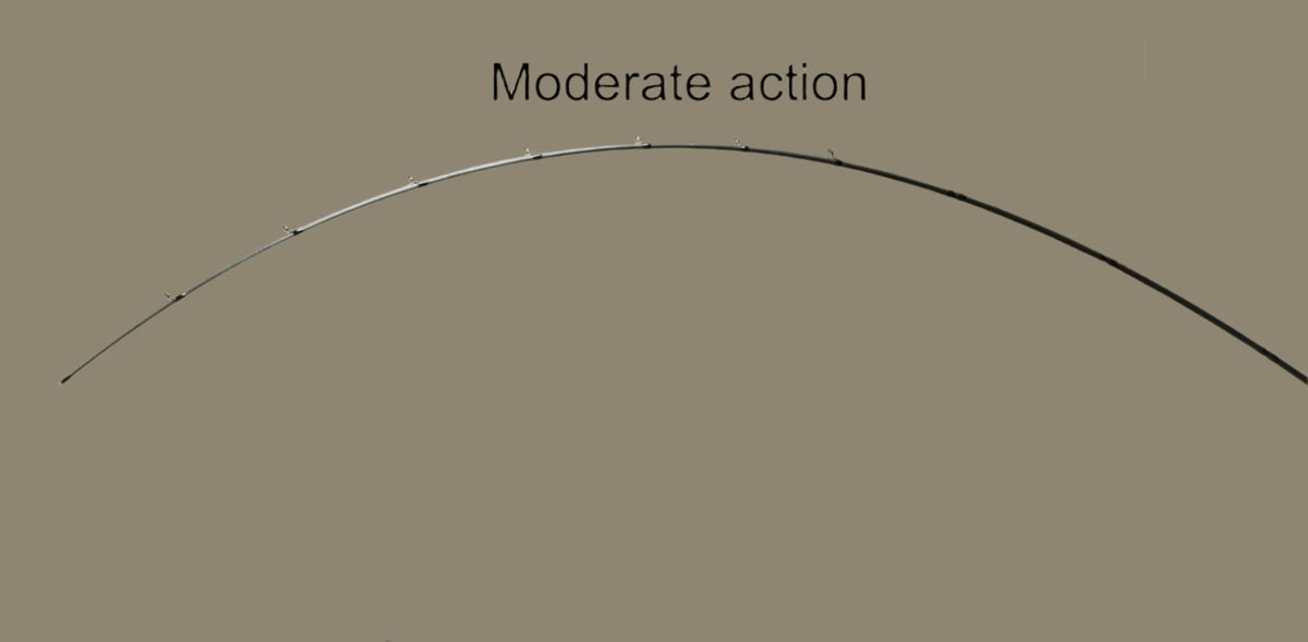 Mod Actions Explained On Rods Bass Rods Actions Explained: Fast, Moderate & Slow – Keeper Rods